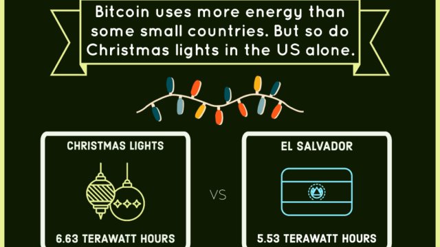 DÍA 15: Cómo el Bitcoin incentiva la producción de energía limpia