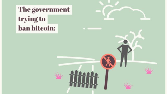 DÍA 17: ¿Qué pasa si se prohíbe Bitcoin?