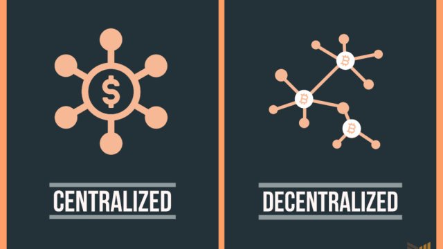 DÍA 2: Entonces, ¿quién está a cargo de Bitcoin?
