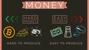 DÍA 3: ¿Qué es el dinero?