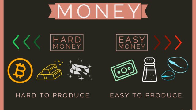 DÍA 3: ¿Qué es el dinero?
